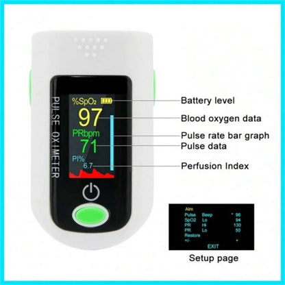 Big Sale Finger Pulse Oximeter Fast SpO2 & Heart Rate Monitor with Display