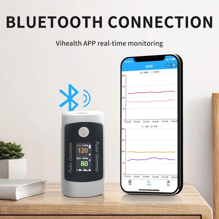 Discount: 50% OFF🚀2-in-1 Blood Oxygen & Blood Pressure Monitor